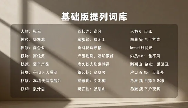 通义万相提示词在申请信中的实际应用难题