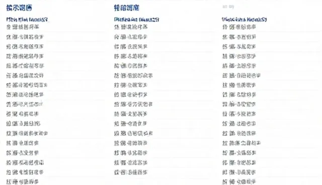 提示词导航:智能推荐系统的检查要点