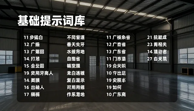 AI生成照片违禁指令大全:如何避免内容违规